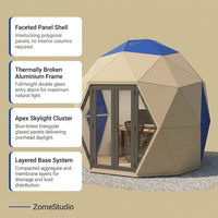 Outdoor Studio Pod Built for Creative Spaces, Weather-Resistant Materials, Contemporary Design, Multi-Use — Results & Stats