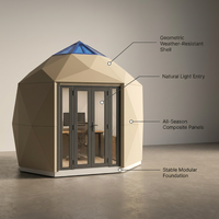Outdoor Studio Pod Built for Creative Spaces, Weather-Resistant Materials, Contemporary Design, Multi-Use — infographic