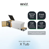 RevX X Tub — Acrylic Cold Plunge with LUX Chiller — Results & Stats