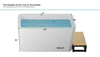 Acrylic Cold Plunge Tub Built for Full Immersion, LUX Chiller System, Insulated Walls, Adjustable Jets