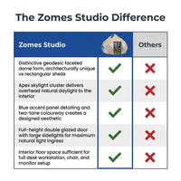 Zomes Studio — Outdoor Studio Pod — Comparison